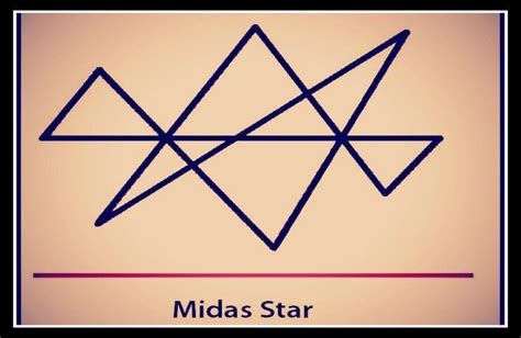 midas star wallpaper for mobile